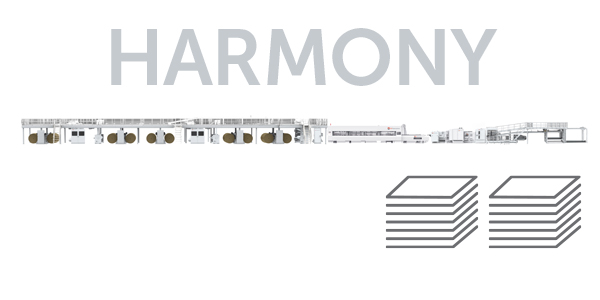 Harmony Corrugator