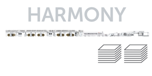 Harmony Corrugator