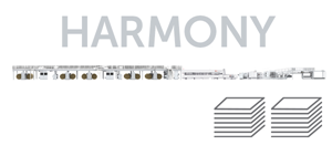 Ondulador Harmony