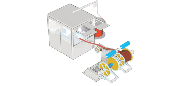 P 44-96 Forming Machine