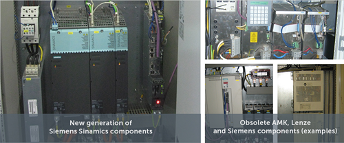 TIP C2115_Ersatz obsoleter Antriebskomponenten durch Siemens Sinamics
