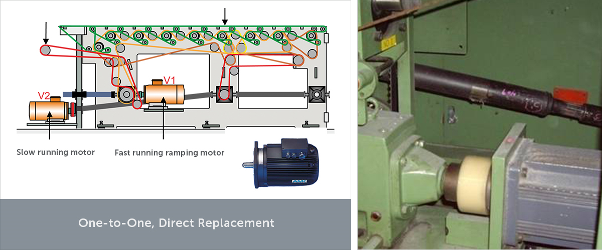 TIP C 2104 One-to-one replacement of V1 & V2 drives at ream discharge