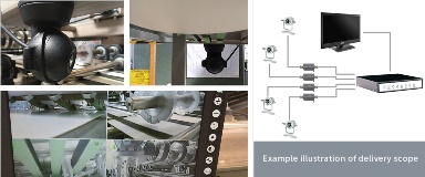 TIP C 5500 Heavy-Duty Camera System to Monitor Fault-Prone Machine Areas