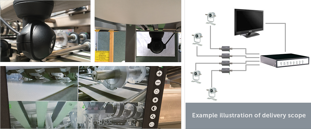 TIP C 5500 Heavy-Duty-Kamerasystem zur Überwachung störanfälliger Maschinenbereiche