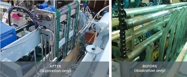 TIP W 1760 Servo Sheet Length Accuracy Improvement