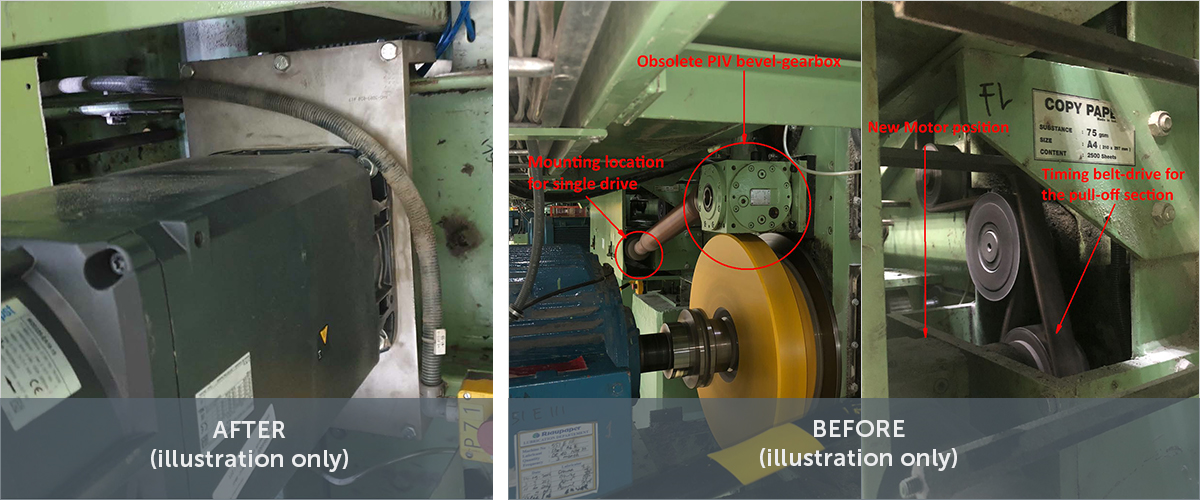 TIP F 2130 Separate drive for the 1st fast-belt (pull-off) section