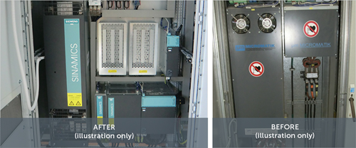 TIP F 1310 Ersatz Micromatik Antriebssysteme von SinamicsSimotion