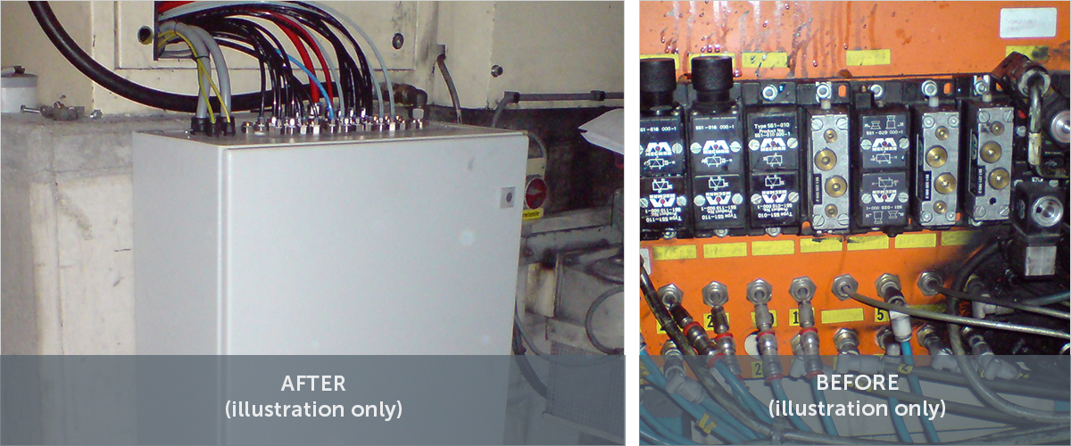 TIP F 1230 Replacement of all Solenoids of the Slitter by a New Solenoid Terminal