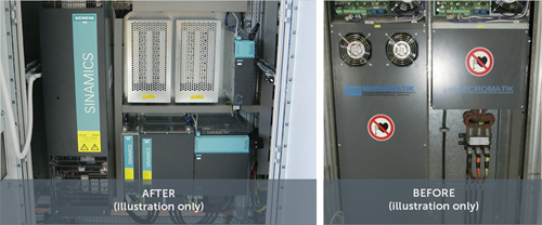 TIP F 1311 Ersatz veralteter Micromatik-Antriebssysteme durch SinamicsSimotion-Komponenten