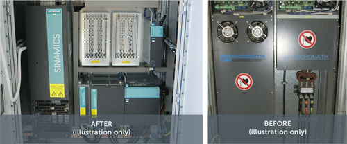 TIP F 1311 Replacement of obsolete Micromatik drive systems by SinamicsSimotion components