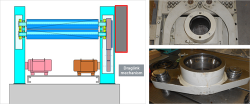 TIP F 1420 Draglink Gear Revisión general