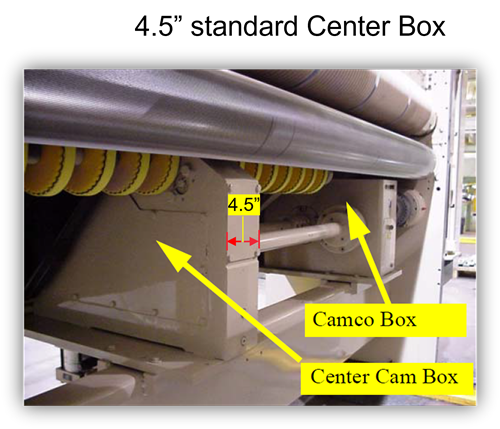 Heavy Duty Center Box 2