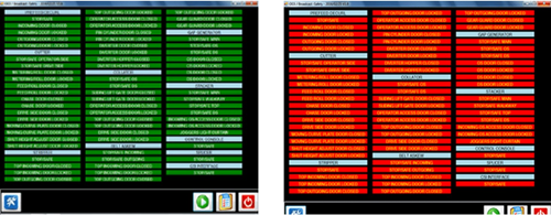 Z016-0005 Safety audit